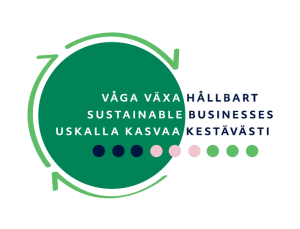 Brändi menestyksen perustana - Varumärke - grunden för framgång